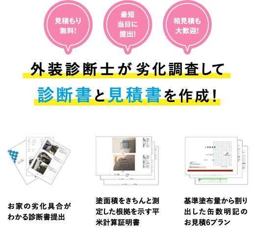 国家資格を持つプロが劣化調査して診断書と見積書を作成！