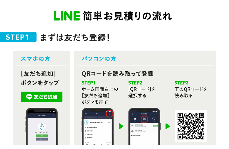 LINE簡単お見積りの流れ