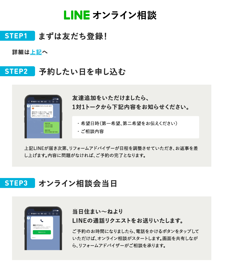簡単お見積りの流れ