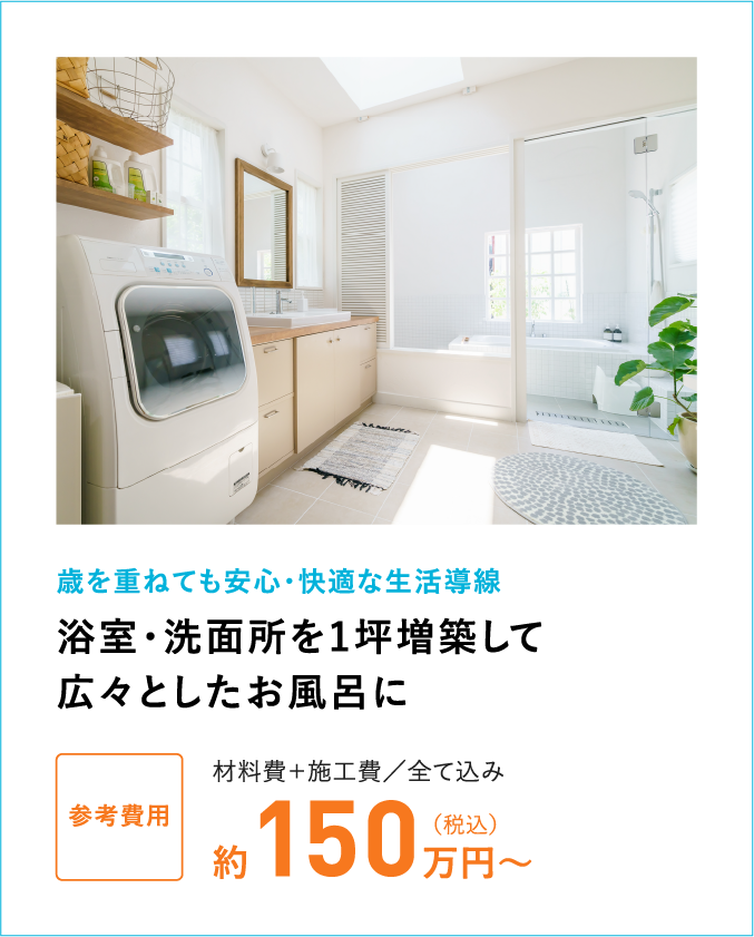 浴室・洗面所を1坪増築して広々としたお風呂に