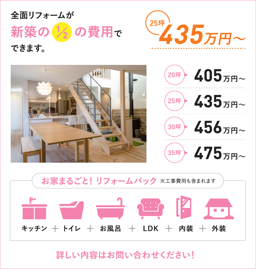 全面リフォームが新築の1/2の費用でできます。