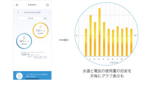 アプリ対応