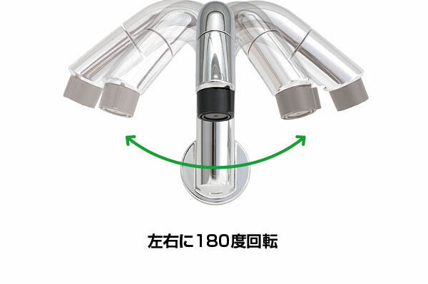 くるくる水栓